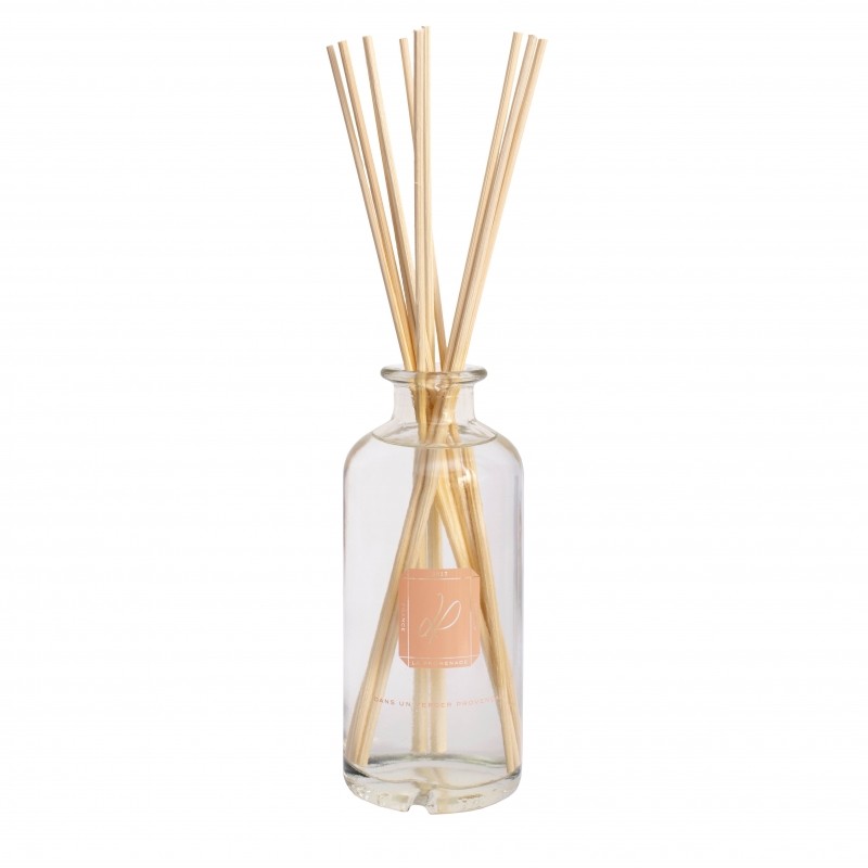 Fragrance diffusers