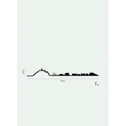 Silhouettes murales de villes