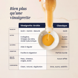 Vinaigrette au collagène