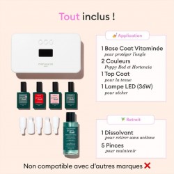 Green Flash™ Discovery Kit - Manucurist