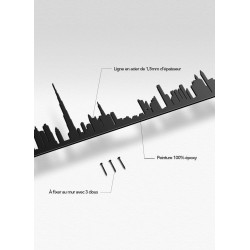 Silhouettes murales de villes